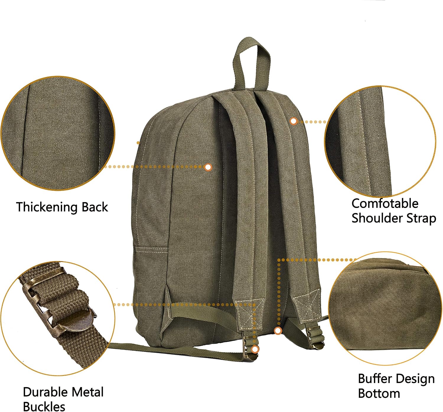 Durable Canvas College Rucksack Laptop Excursion Backpack Travel Notebook School Backpack Bookbag For Men Women Military Green Factory Directly - Image 5